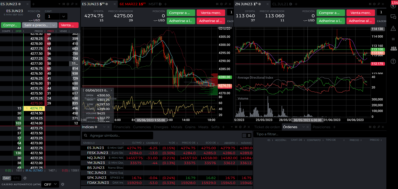 NinjaTrader 8 interface