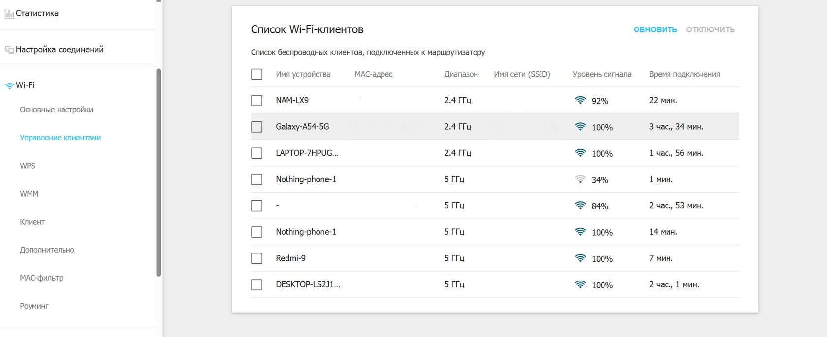 Подключеные устройства к wi-fi