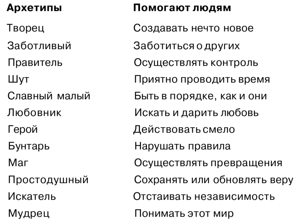 #220 "Золотые стрелы". Канал "Беседы со Вселенной" 09.06.2023 Беседы со Вселенно