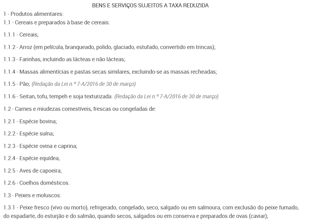 знижений ПДВ на продукти харчування