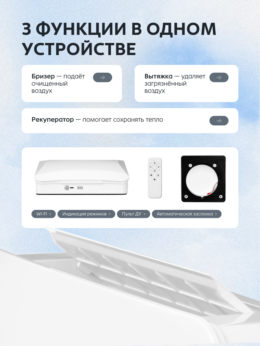 карточка товара