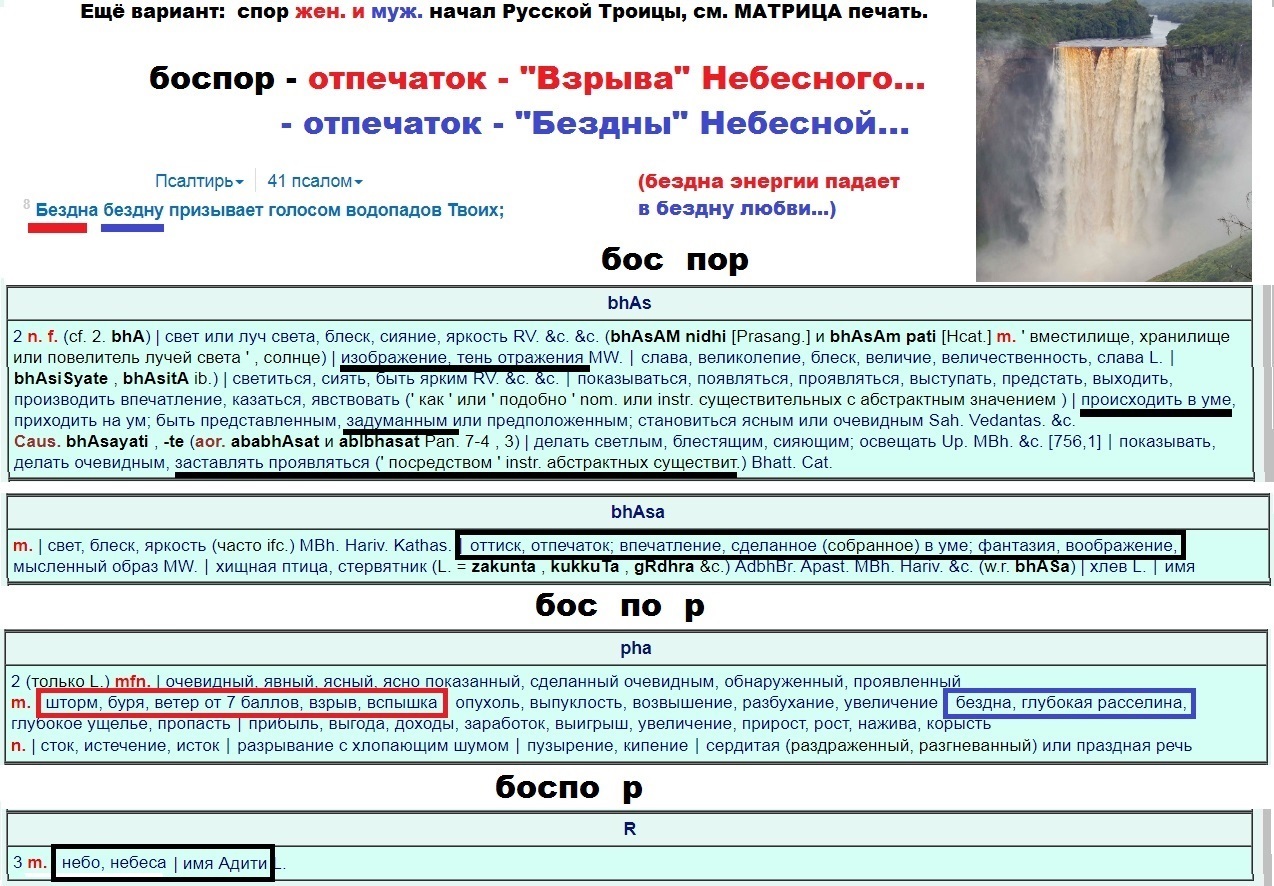 Босфор договор. Газета Босфор. Боспор и Босфор отличия. Босфор ПФР 143 W. ООО Басфор светлый мир исполнительрое производство.