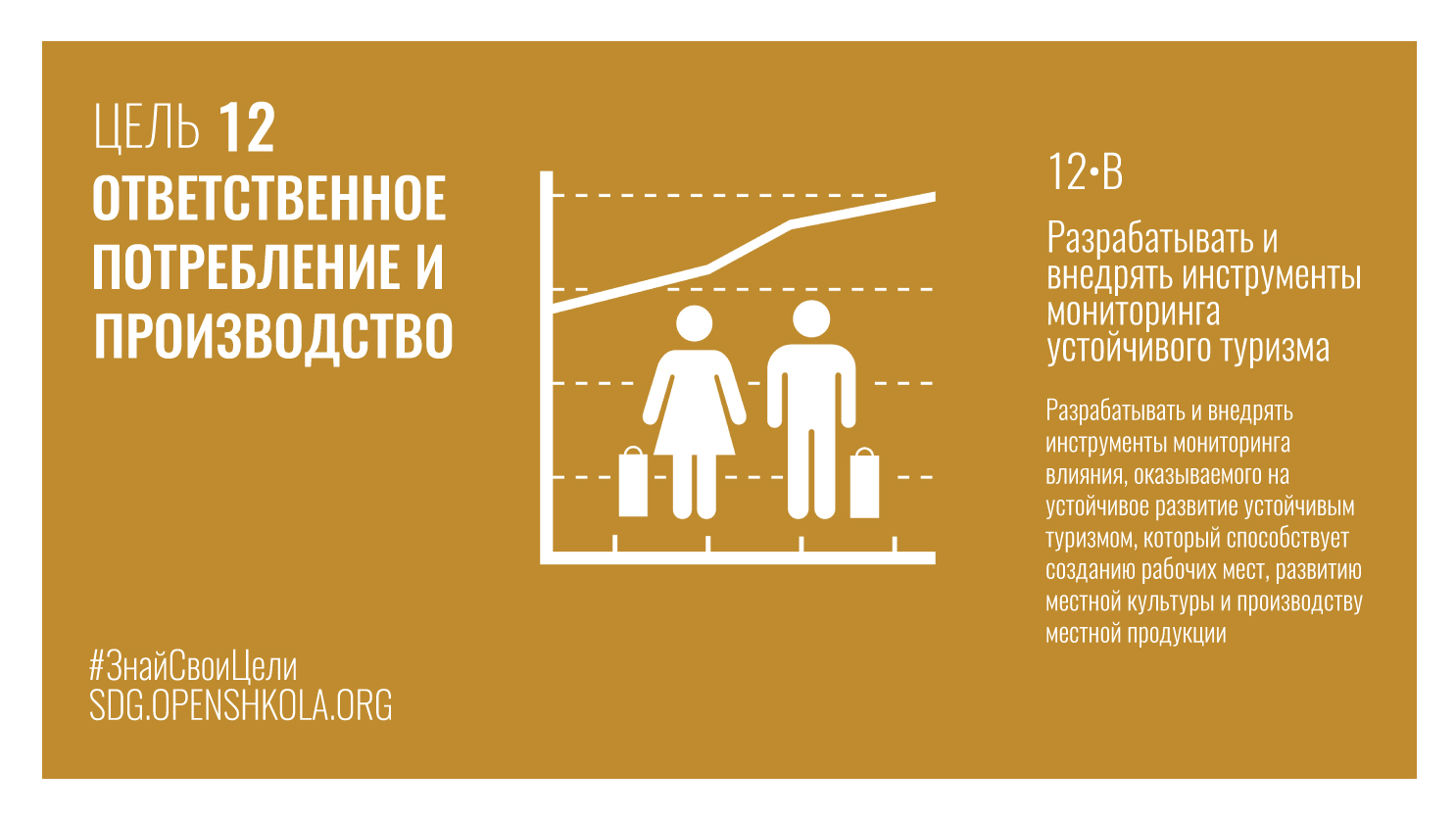 12 целей. 12 Цель устойчивого развития ООН. Рациональное потребление и производство. Ответственное потребление и производство. Устойчивое потребление.