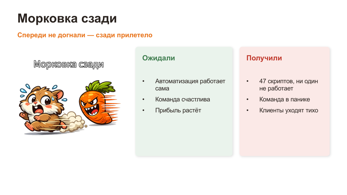 Морковка сзади
