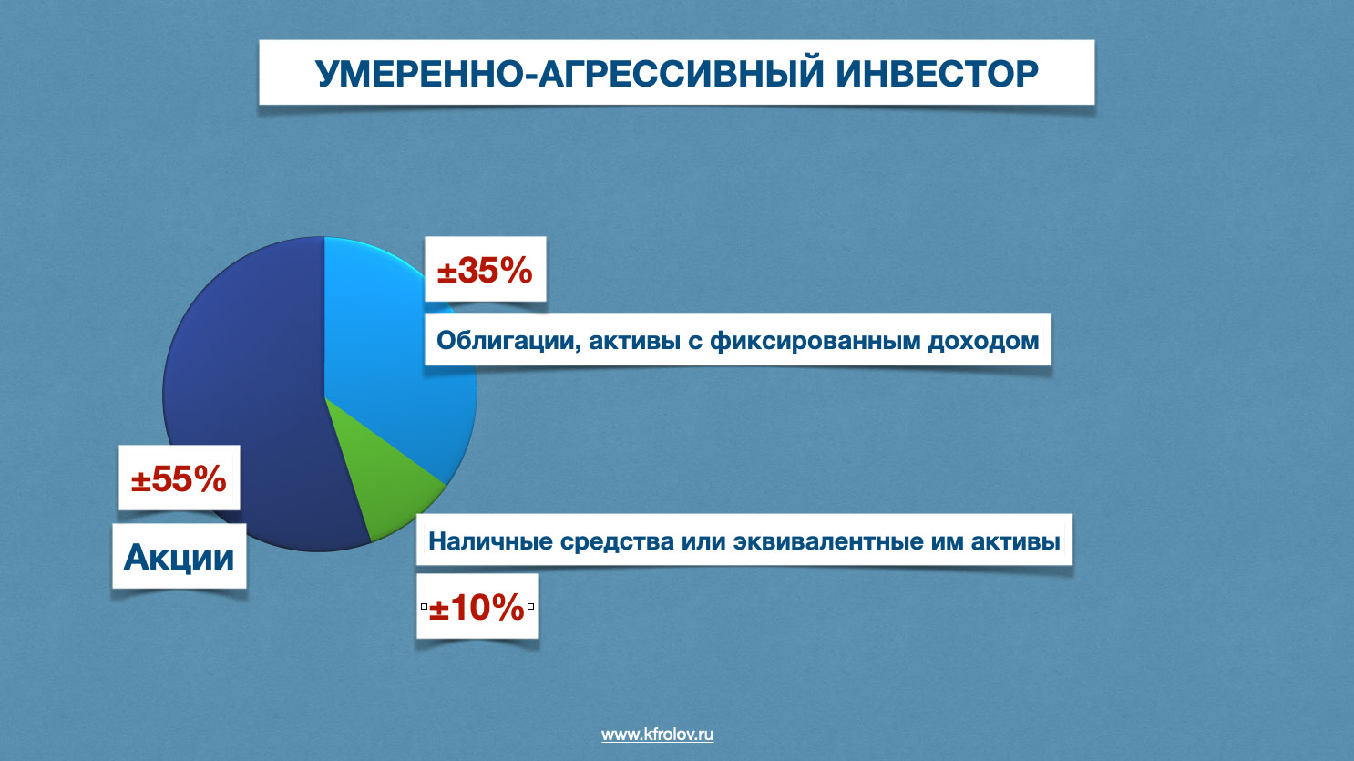 Ведение единого государственного реестра недвижимости. Структура коммунальных платежей. Схема ведения ЕГРН. Государственный реестр недвижимости.