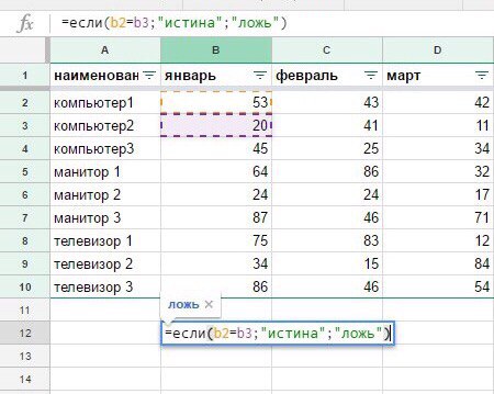 Формулы google таблицы которых нет в excel