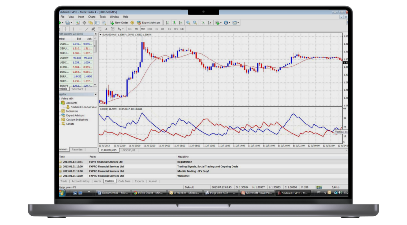 Why Exness MT5 Trading Platform Succeeds