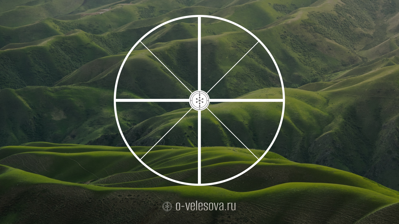 Колесо года