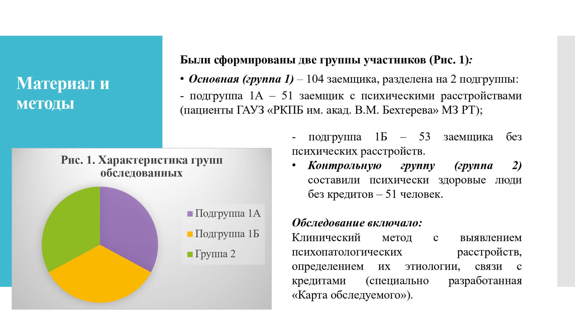 Постерные доклады