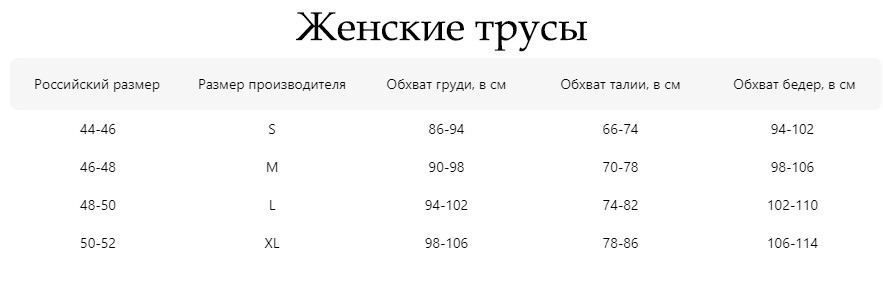 Аккумуляторы таблетки размеры таблица