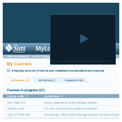 Web - интерфейс My Learning Платформа внутрикорпоративного онлайн обучения