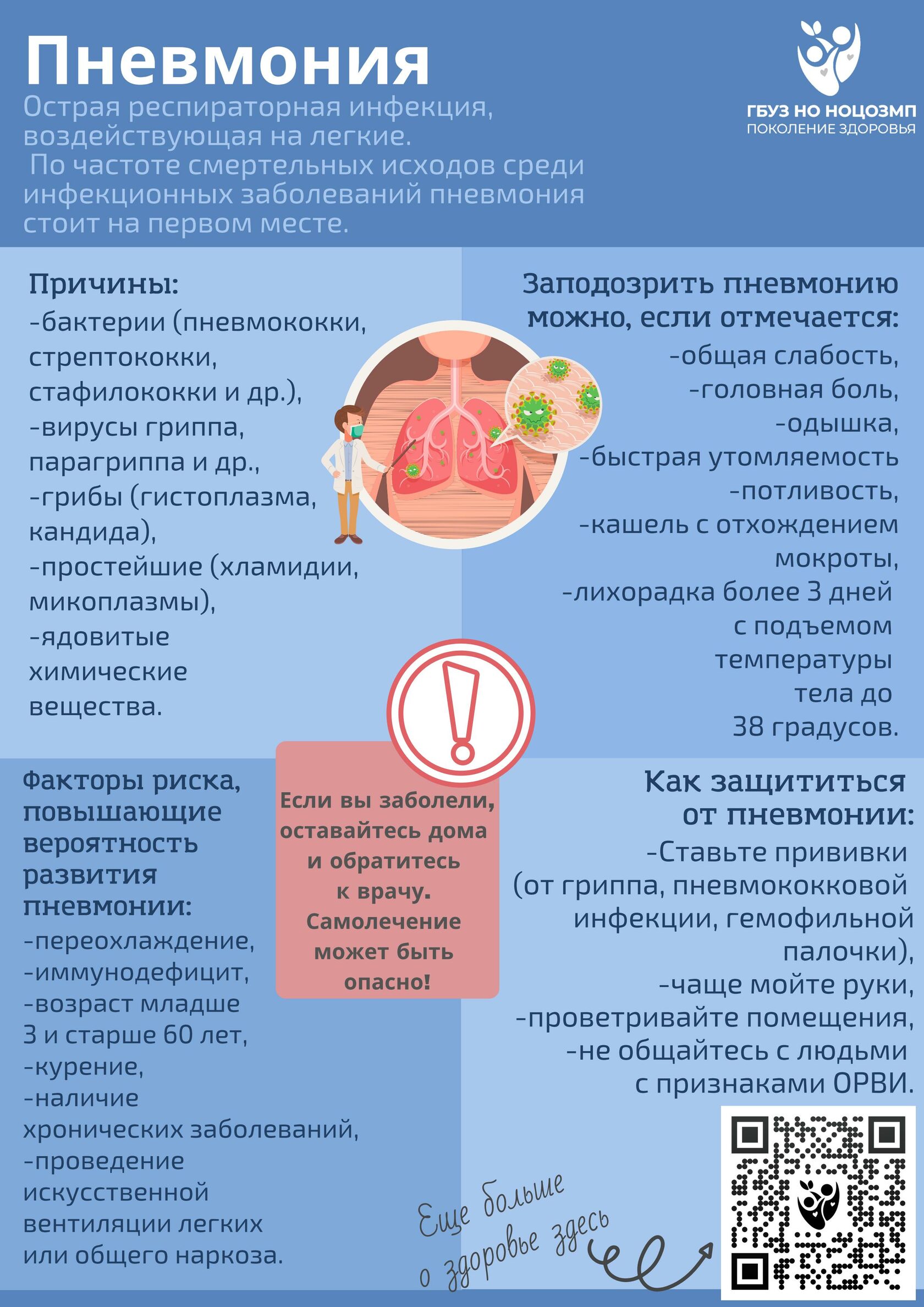 Профилактика