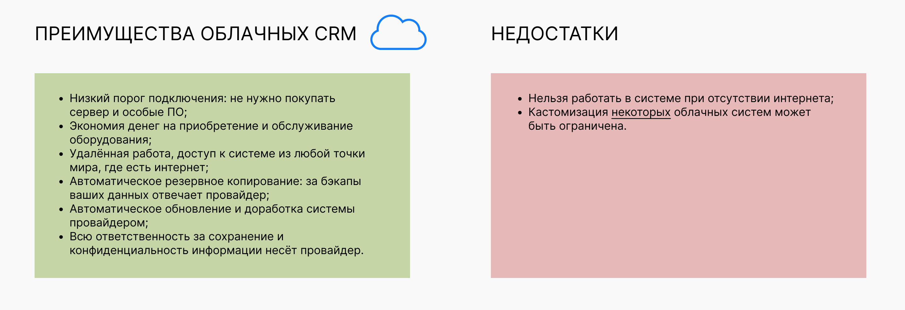 Как выбрать CRM систему для бизнеса?