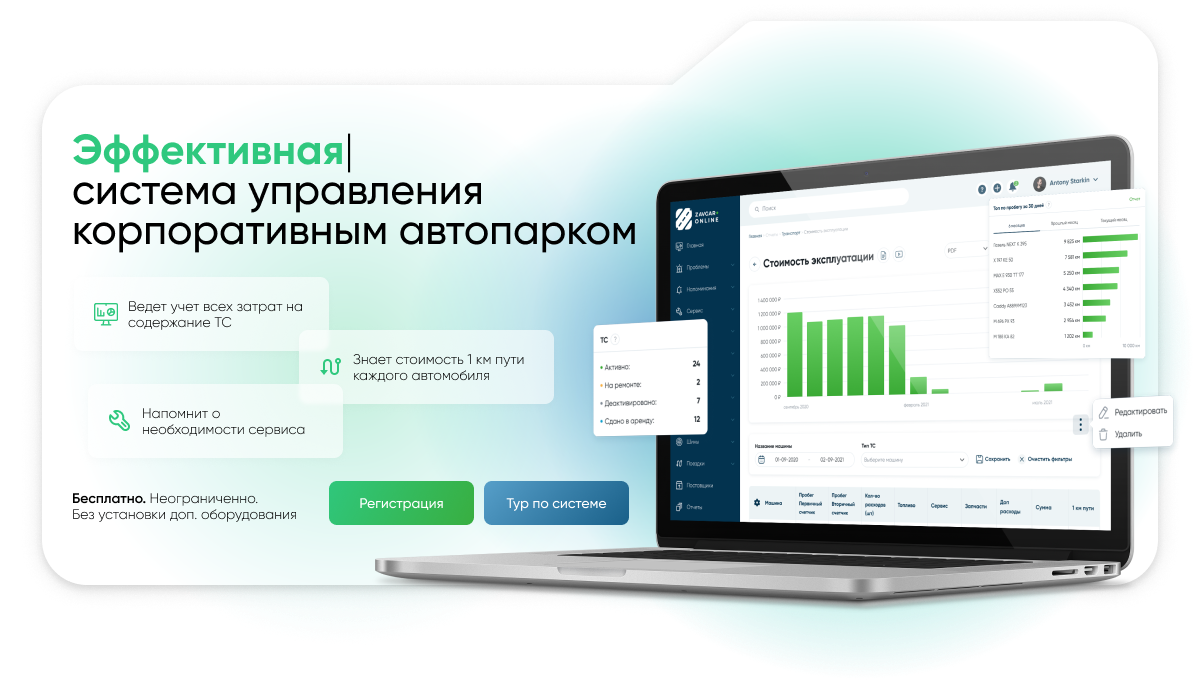 Управление автопарком предприятия - FMS система программа Zavgar.Online