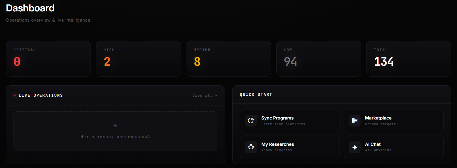 HUNTER Dashboard