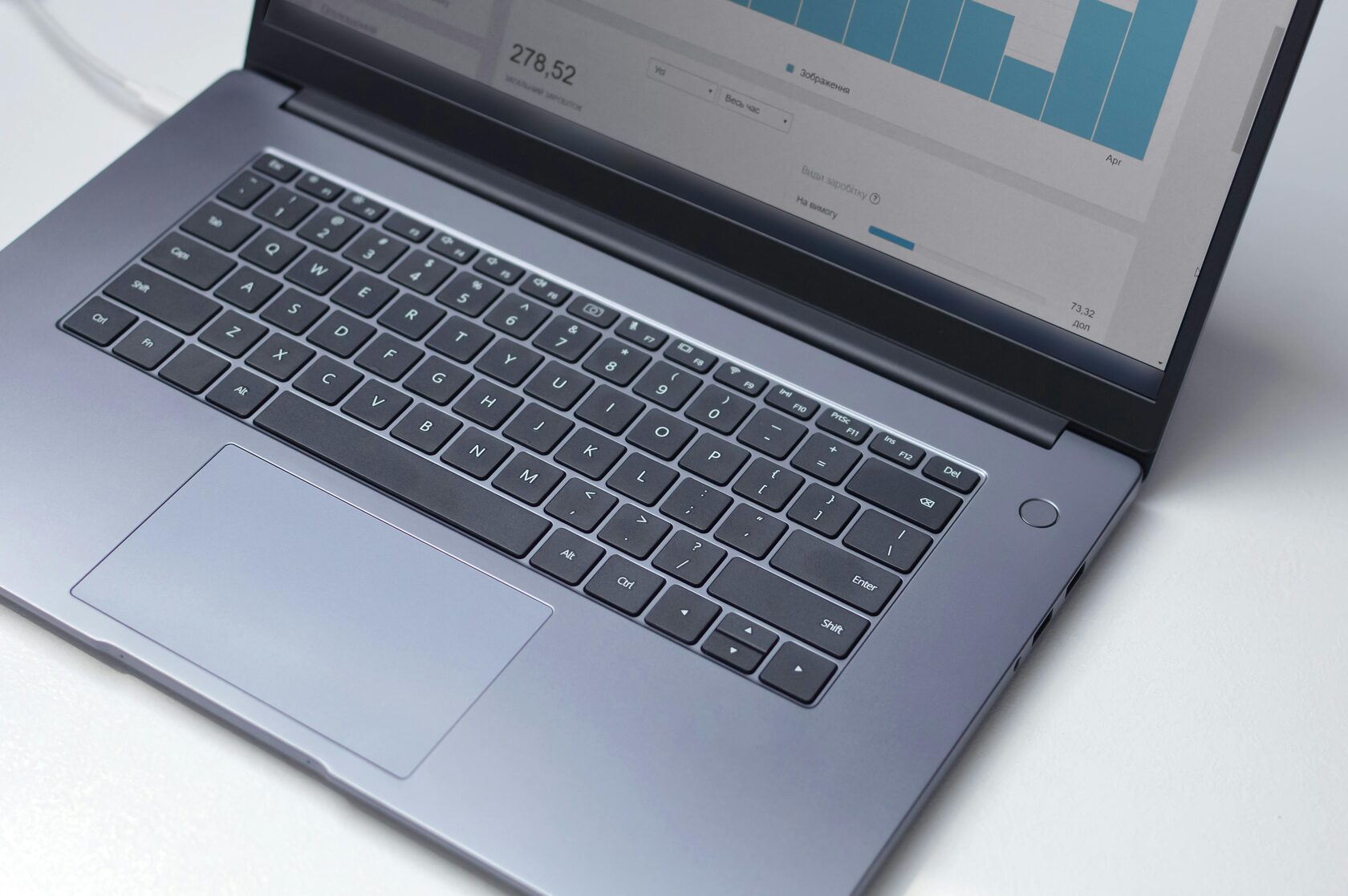 CRM для малого бизнеса