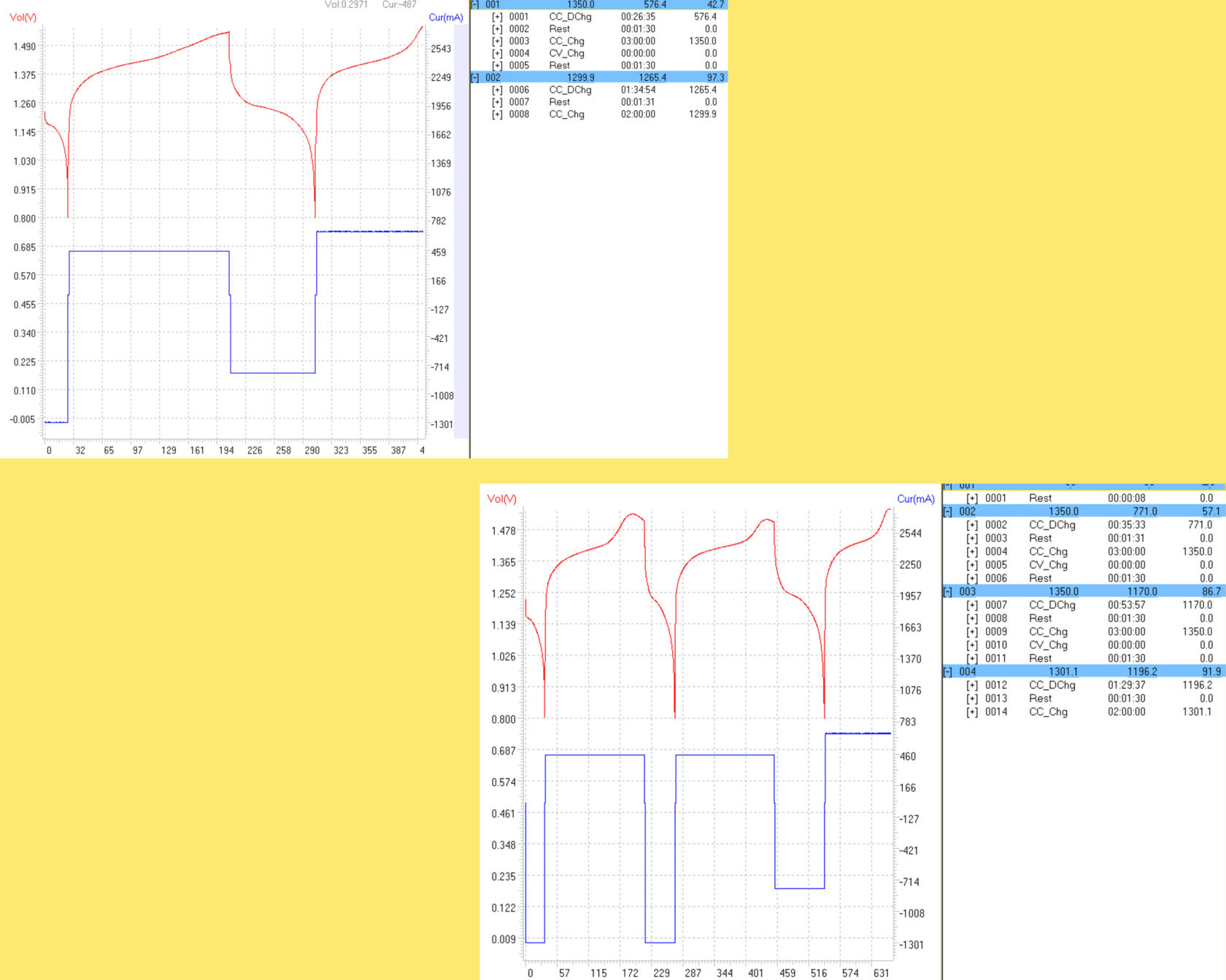 Сервисный центр Томск ремонт аккумуляторов