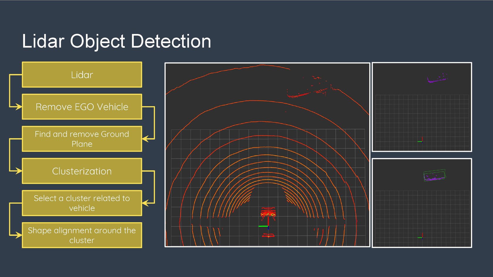 Object detected. Object Detection. Object Detection example. Object Detection Multi. Табличка Highlight Detection.