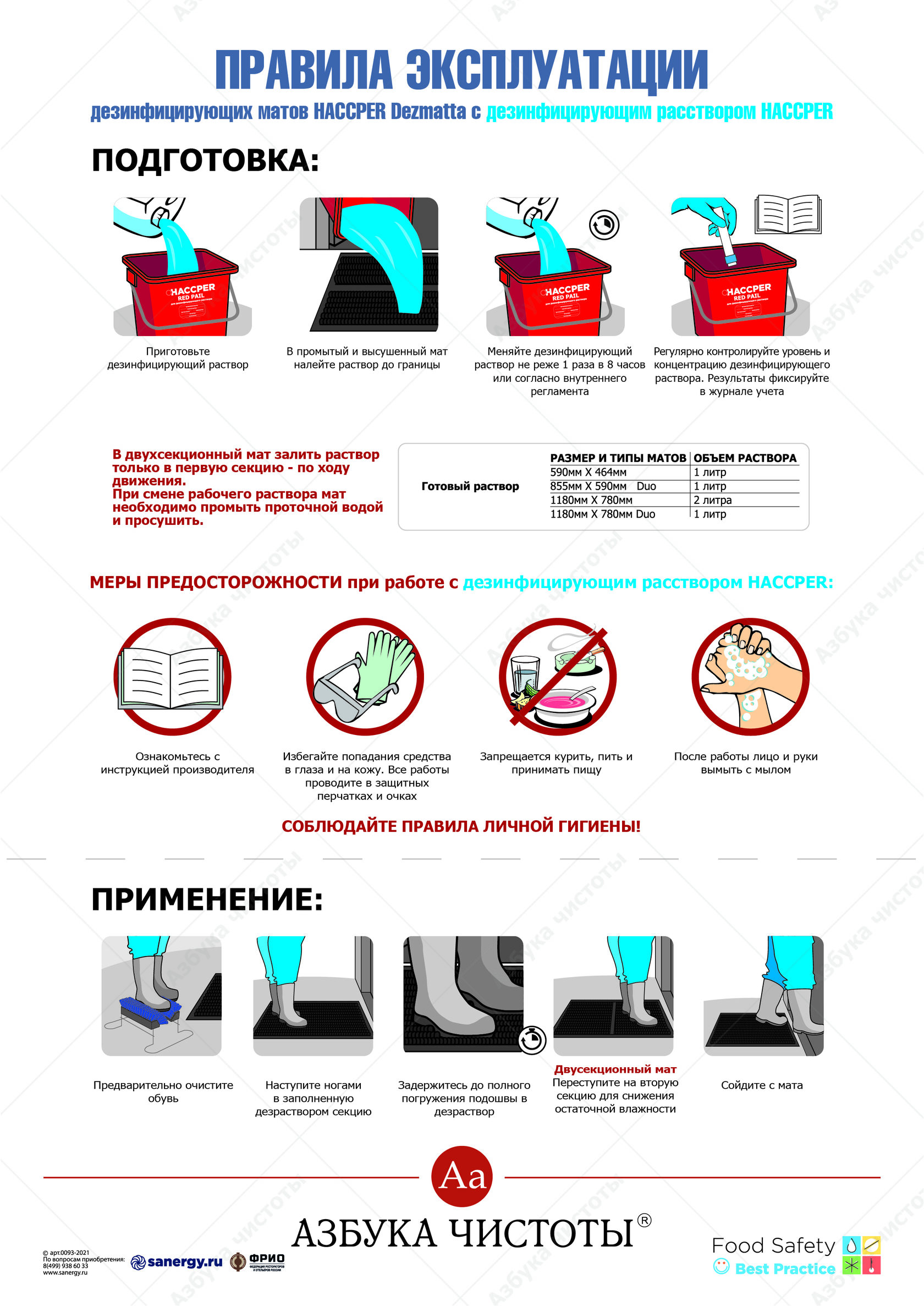 Азбука чистоты картинки
