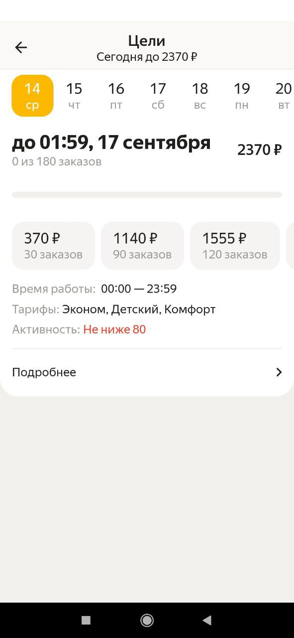Цели