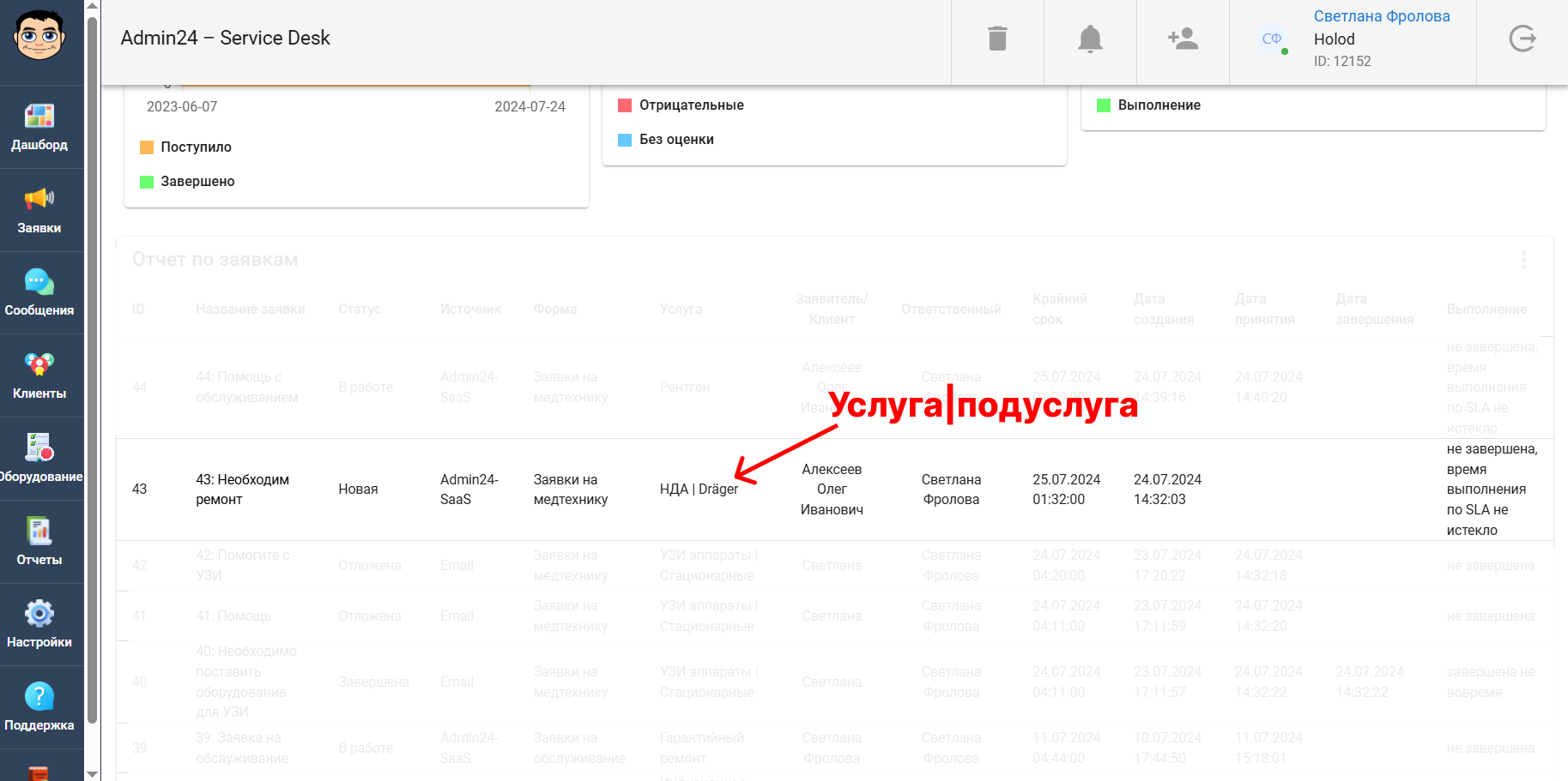 Отображение полного пути услуги в отчетах по заявкам