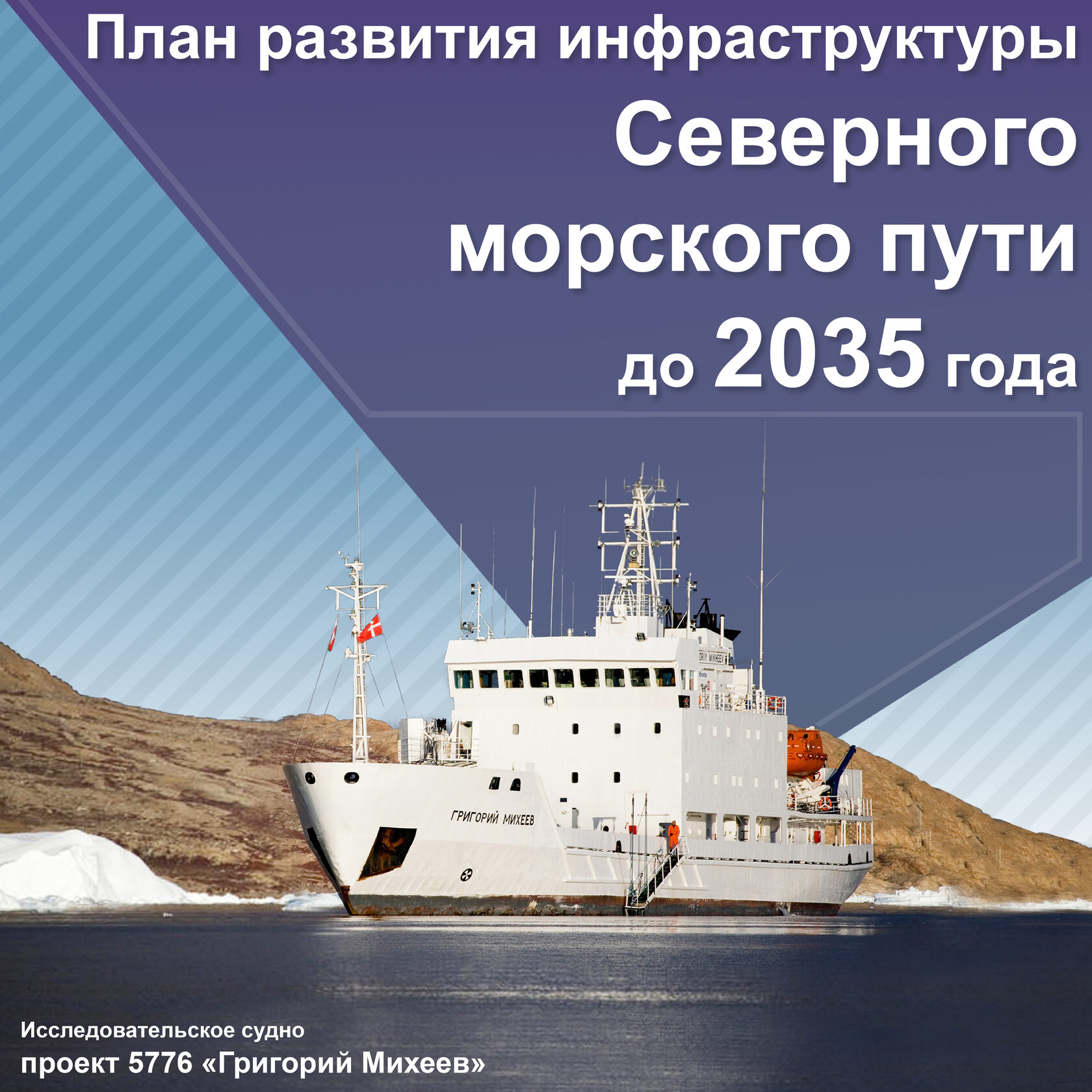 Федеральный проект развитие северного морского пути