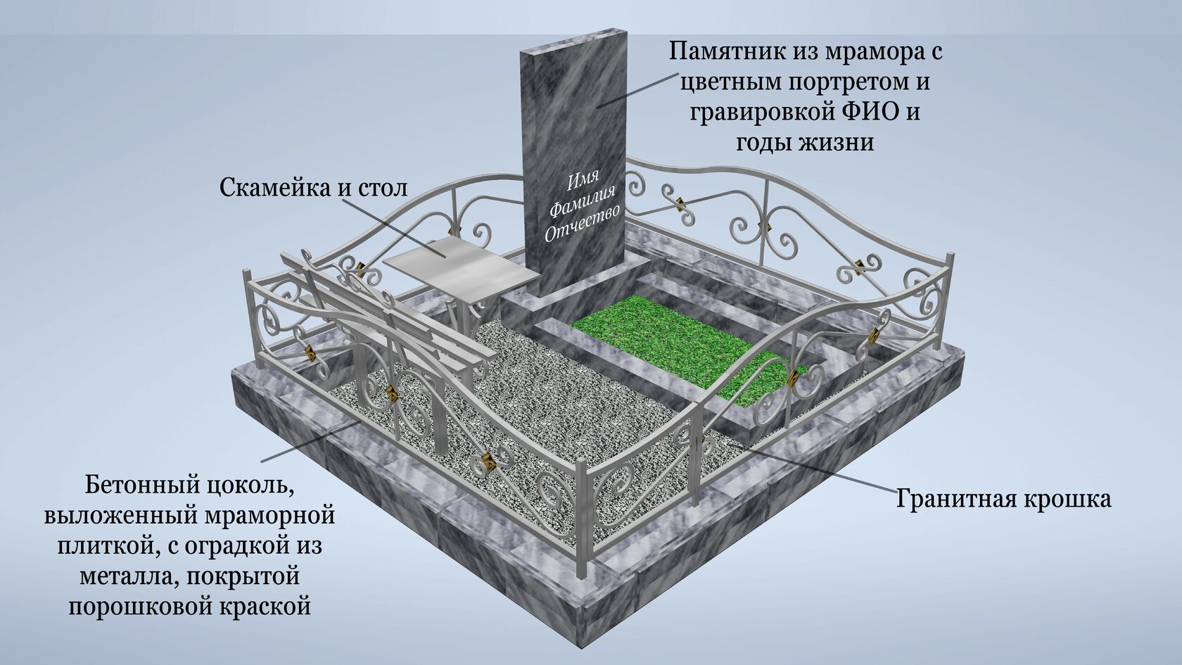 Изготовление памятников гвоздика