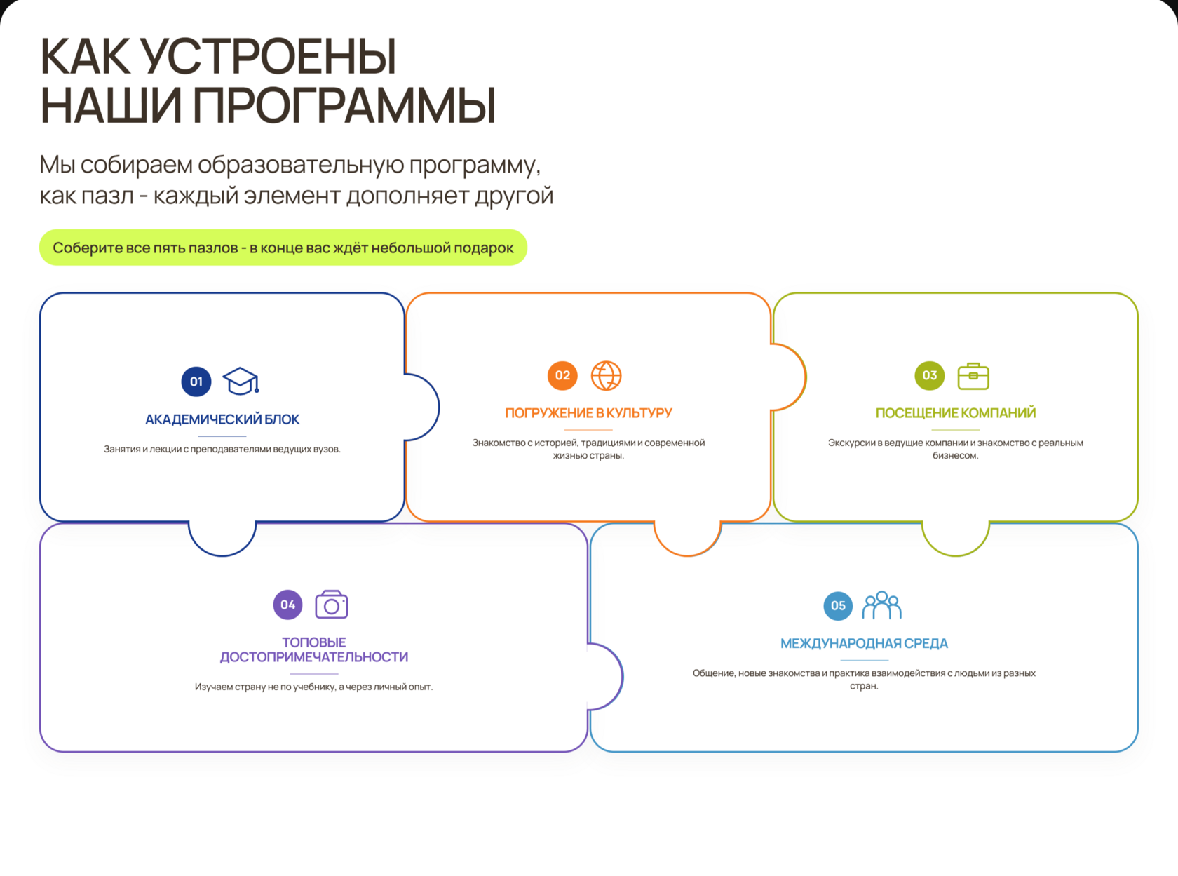 Интерактивный пазл в собранном состоянии