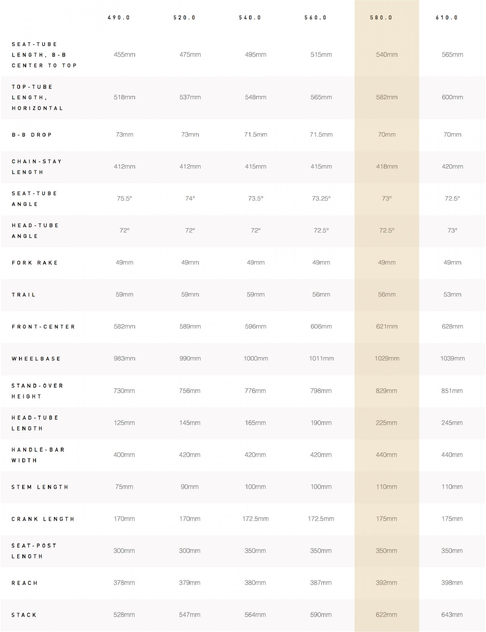 specialized roubaix torque settings