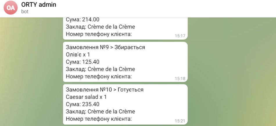 Использование Telegram бота для уведомления сотрудников (17)