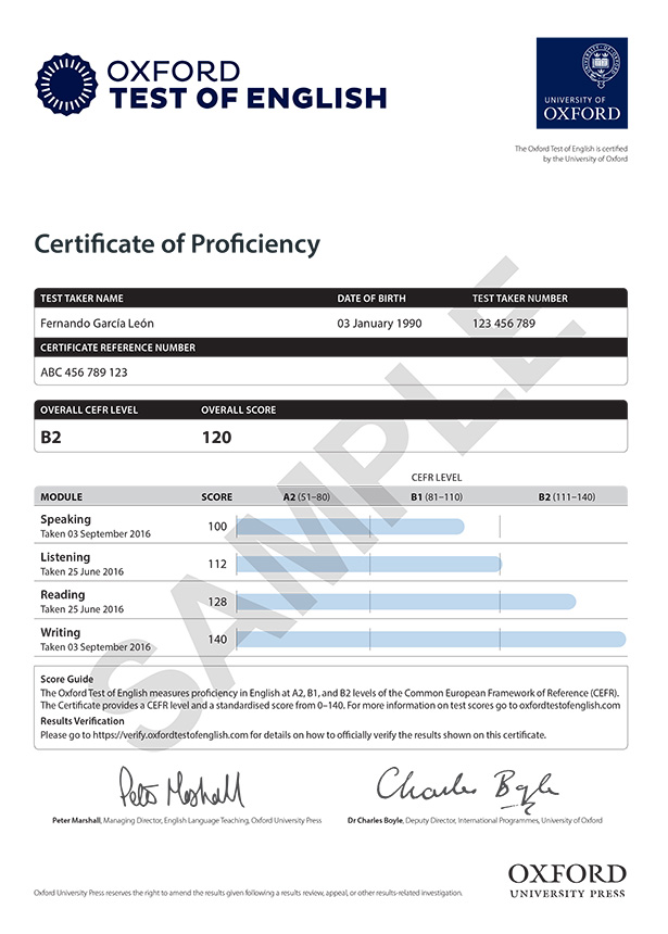 Оксфордский тест анализа