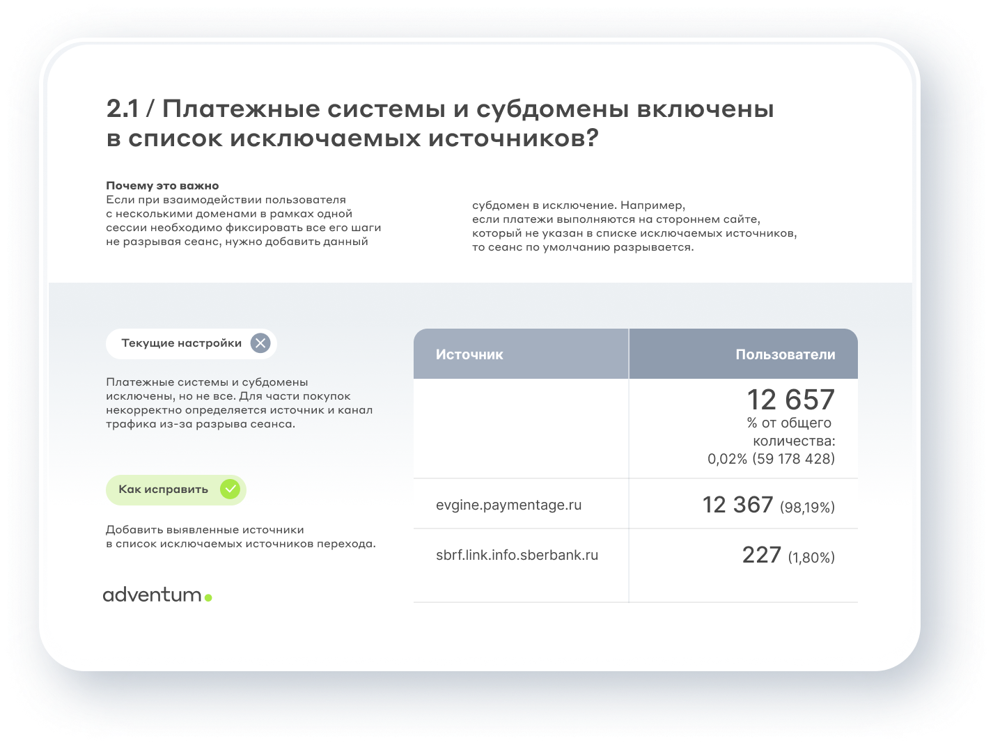 Web аналитика