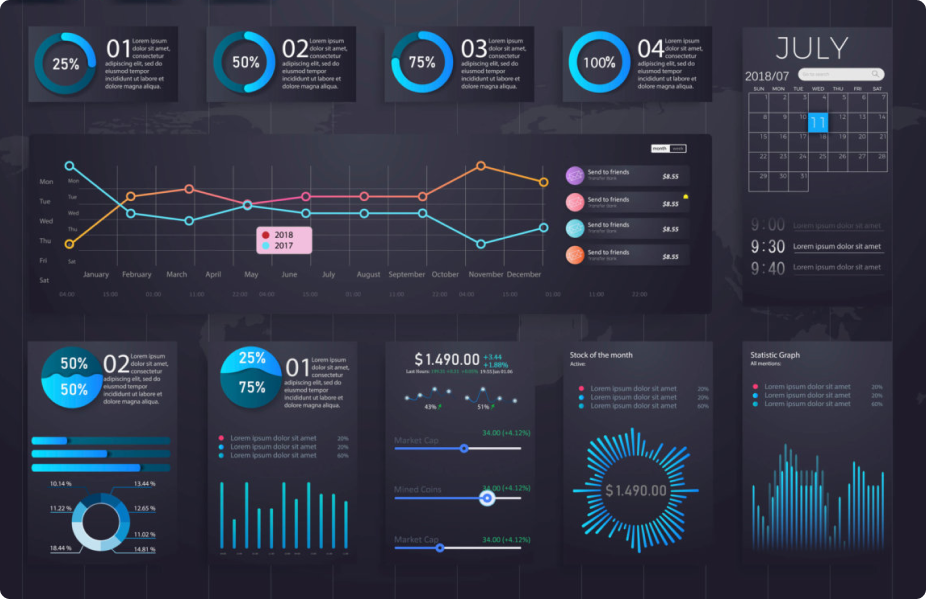 Индикаторы