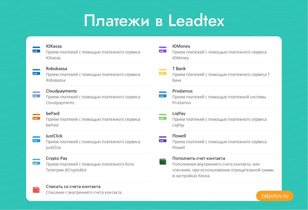 Платежи в Leadtex