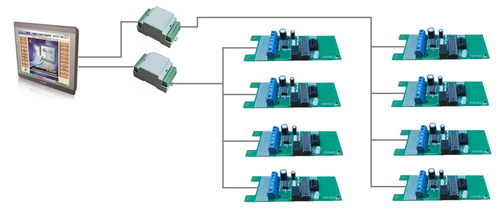 Протокол MODBUS RS485