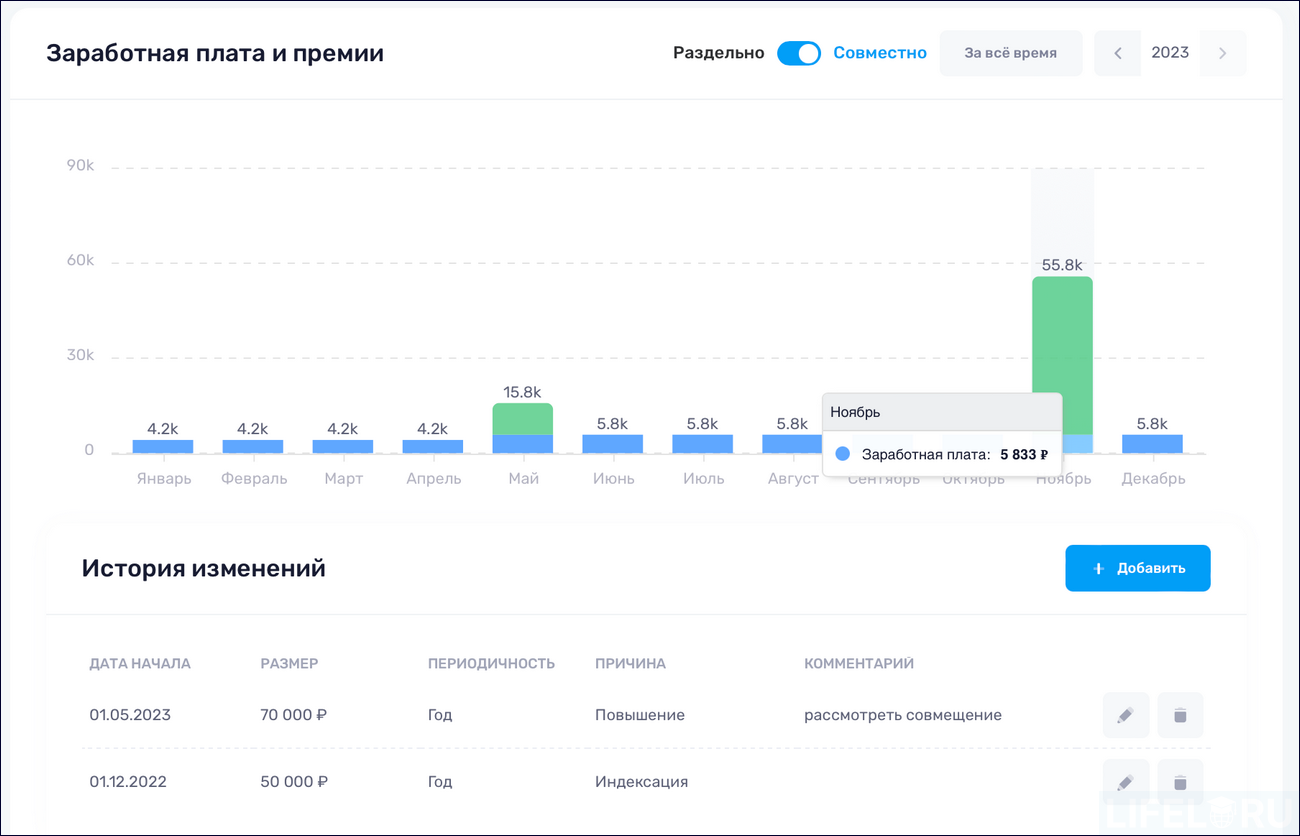 HR-автоматизация, HR-платформа, МояКоманда HCM, LMS, LXP, HCM, Пульс HR
