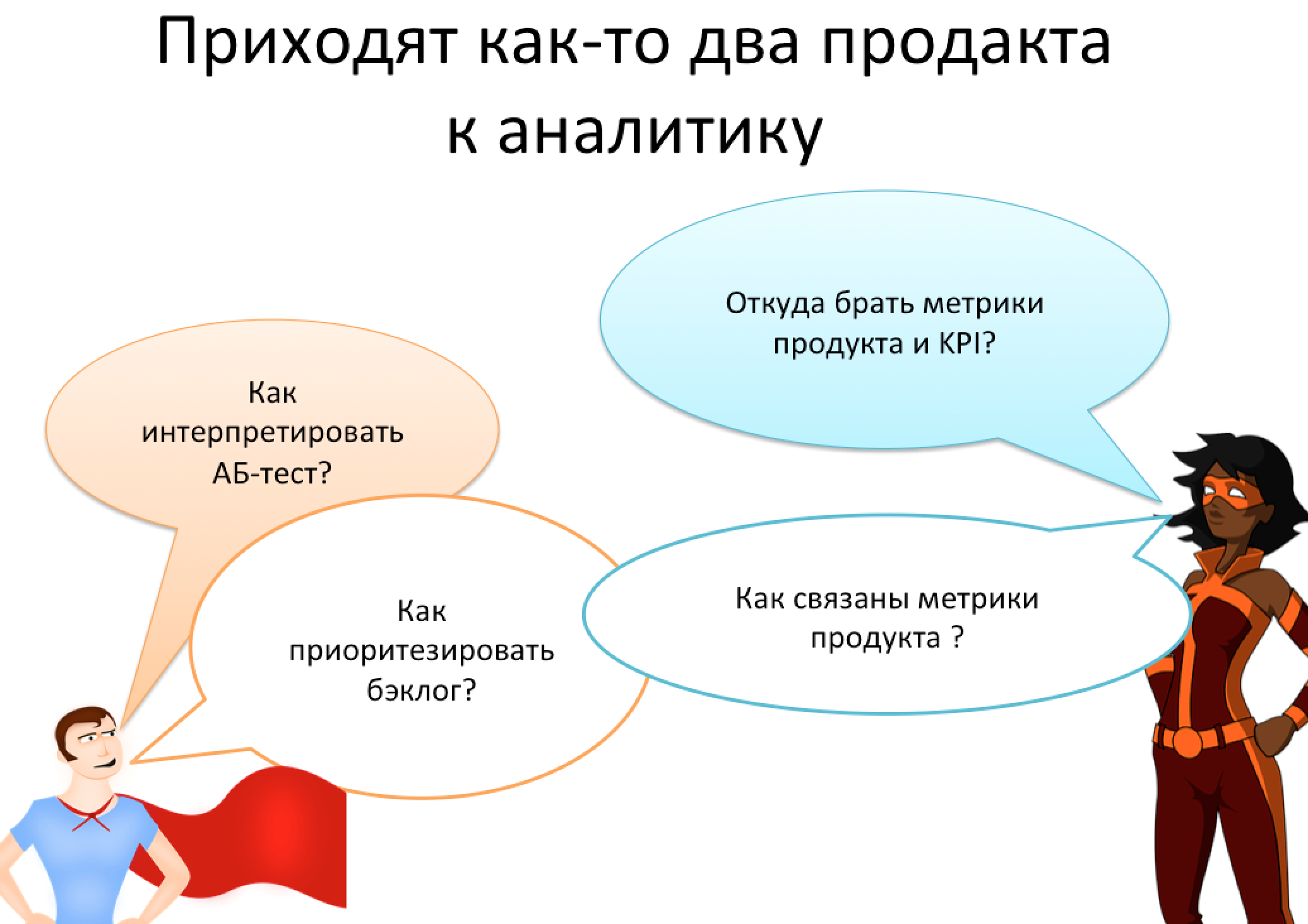 Откуда берут общий. Приоритезирована это. Деприоритизировать задачу. Приоритезируй задачи. Приоритизировать или приоритезировать как правильно.