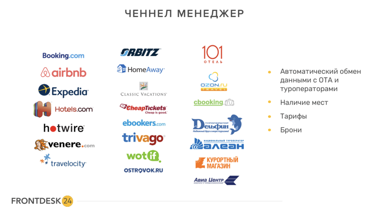 Новый функционал и практические кейсы от Frontdesk24