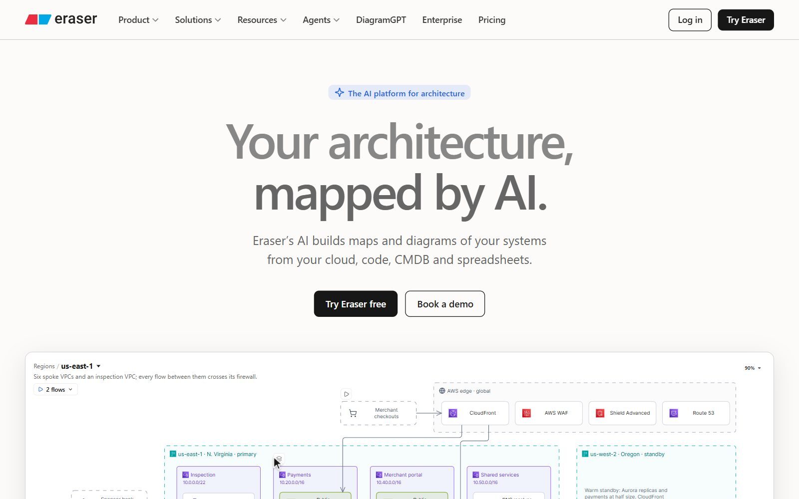 Eraser homepage screenshot (October 2026)