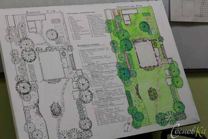 Курсы сад. Ландшафтный дизайн работы студентов. Выпускные работы ландшафтных архитекторов. Ландшафтный дизайн обучение с нуля. Дизайнер ландшафта обучение.