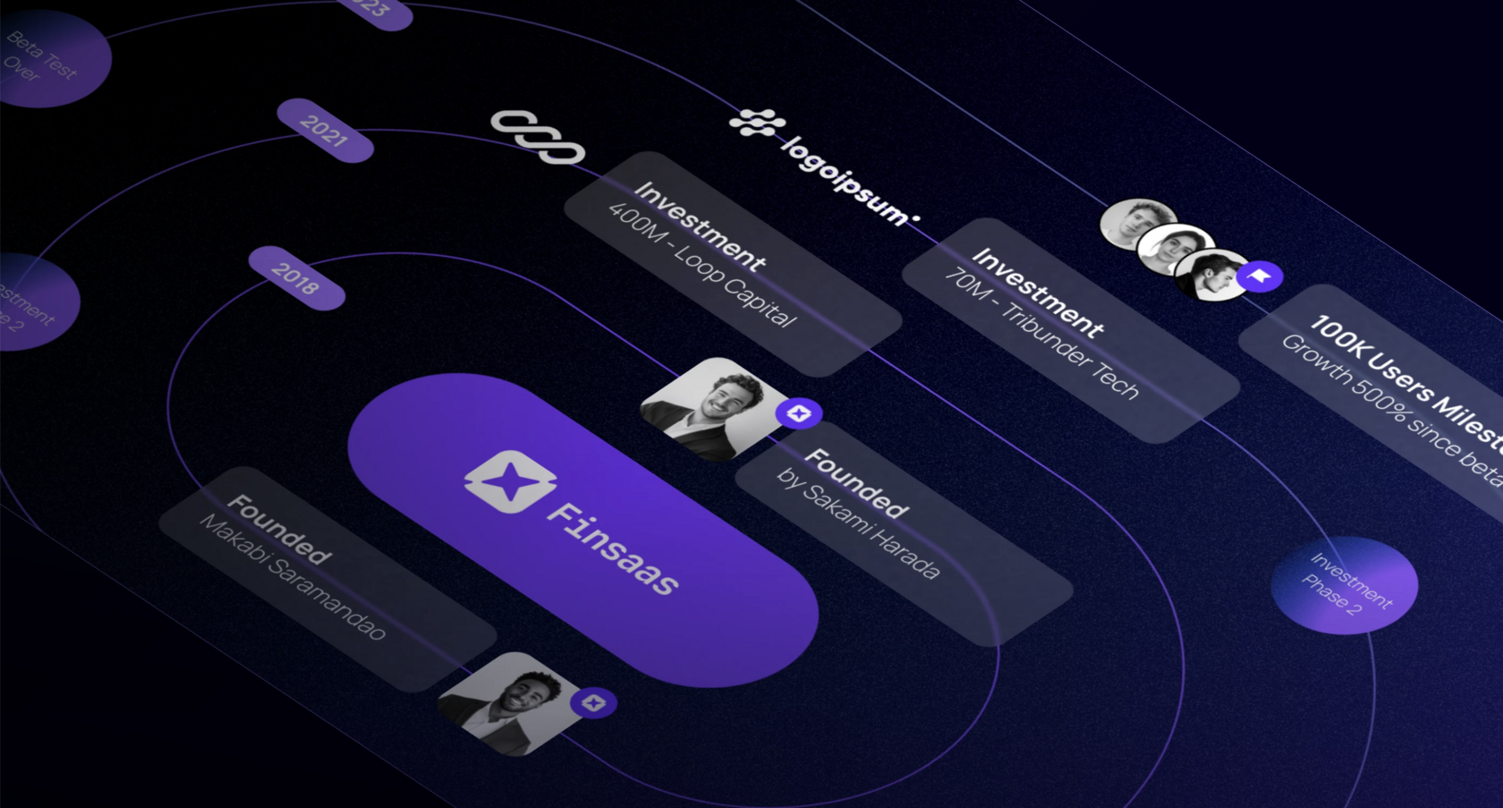 Script for Presentation: How to Write a PowerPoint Presentation Script ...