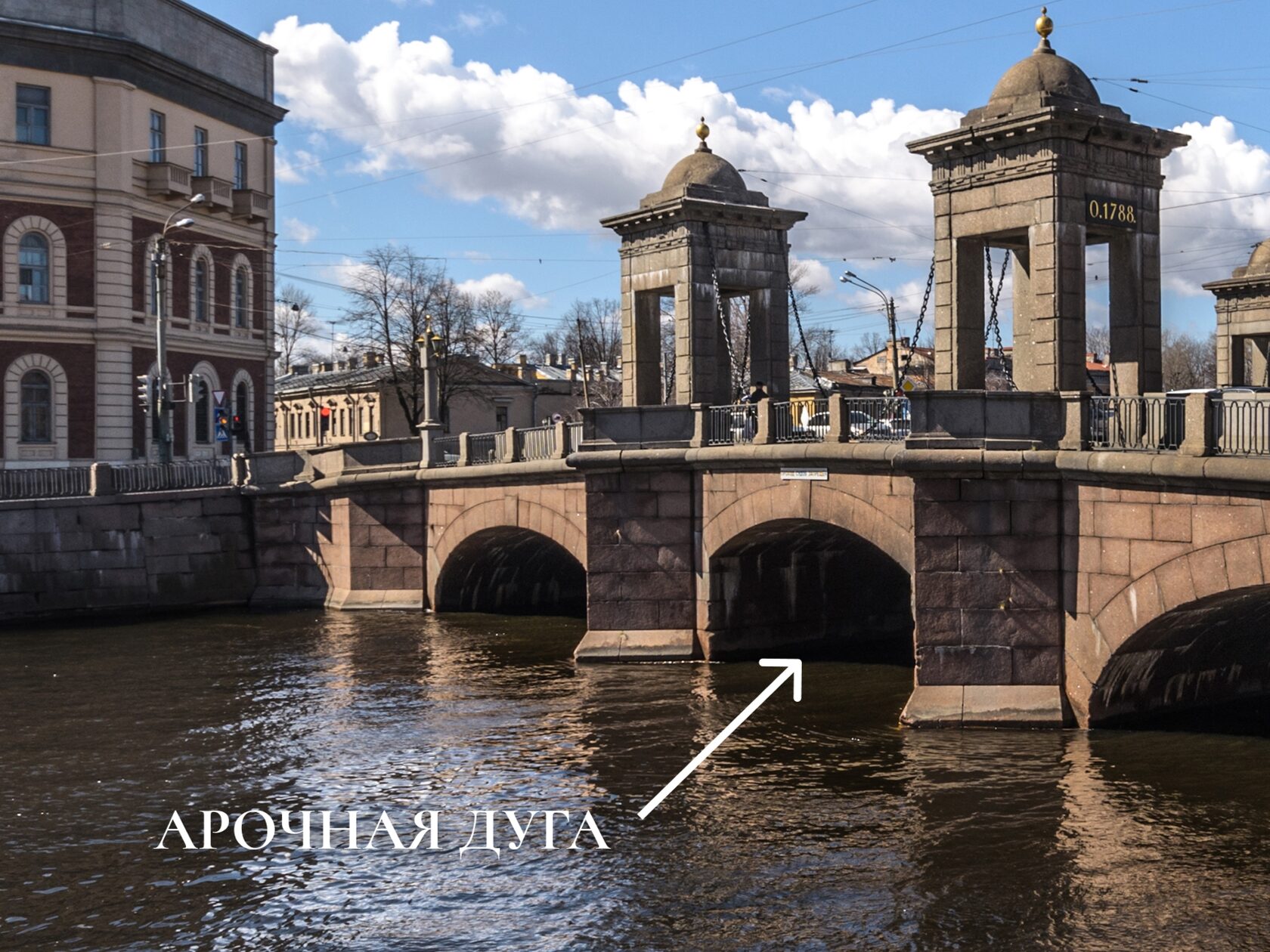 Арочная дуга моста Ломоносова