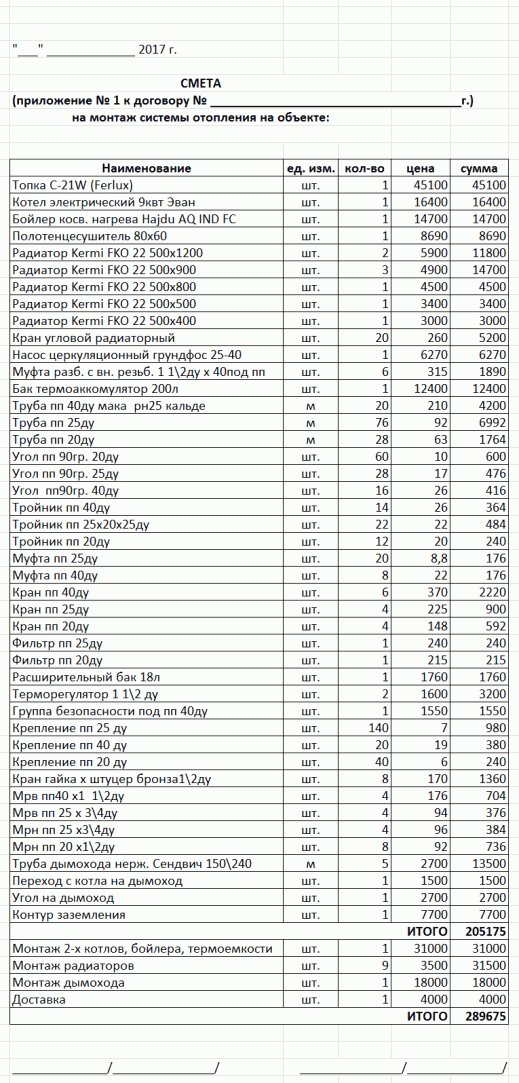 Расценки монтажа полипропилена. Смета на монтаж системы отопления из полипропиленовых труб. Расценки на монтаж системы отопления. Расценки по монтажу отопления в квартирах. Сметы на отопление из полипропилена монтаж
