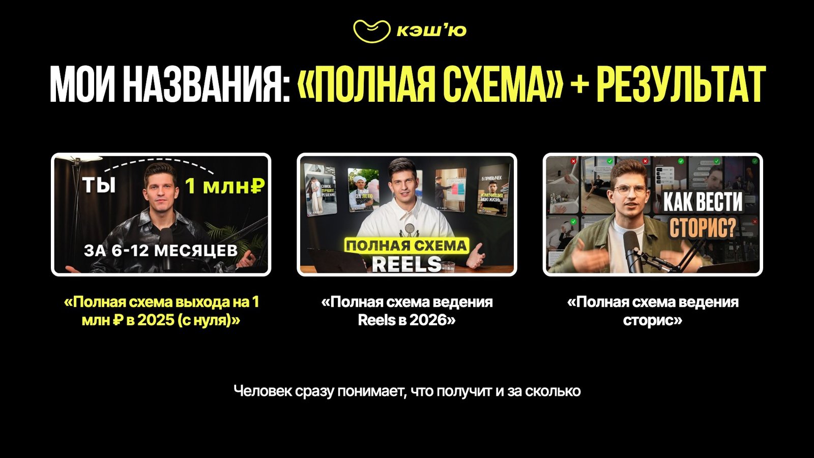 Мои названия: «полная схема» + результат
