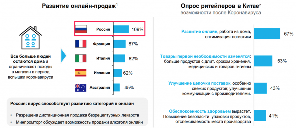 Снимок экрана 2020-04-24 в 18.48.55.png