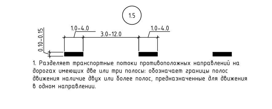 Схема разметки 1.5