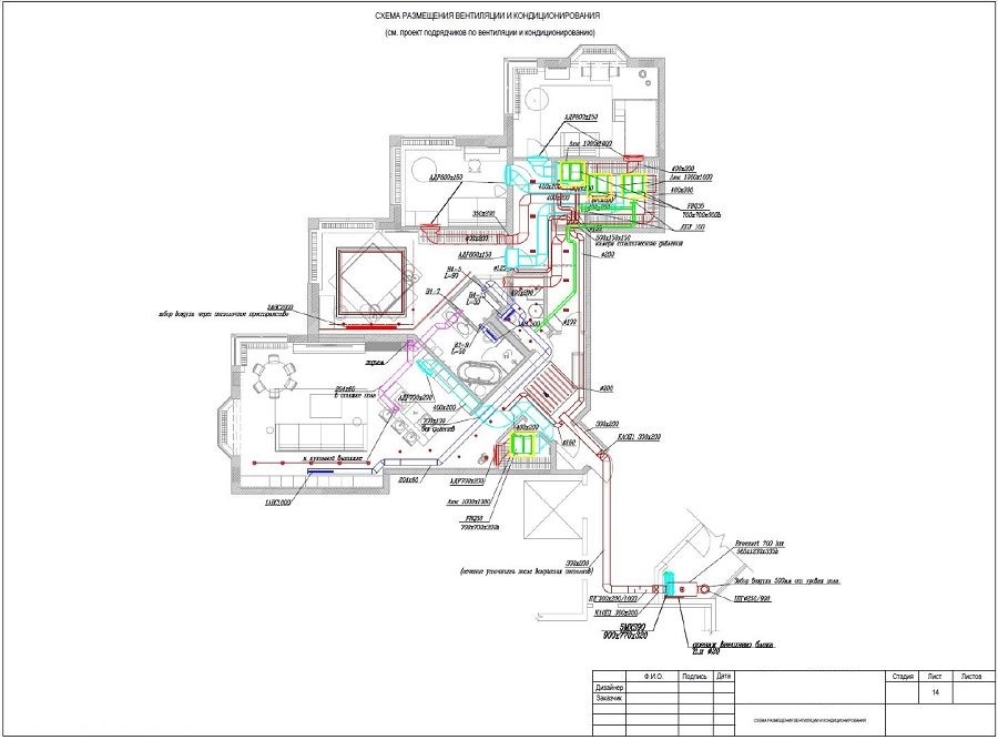 План вентиляции и кондиционирования