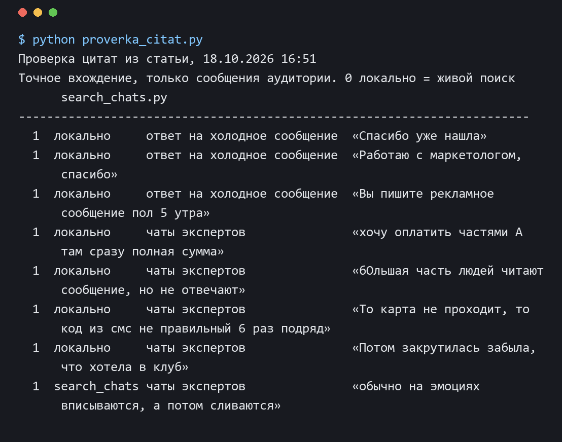 Скрин проверки цитат из статьи по корпусу переписки аудитории, у каждой цитаты найдено вхождение