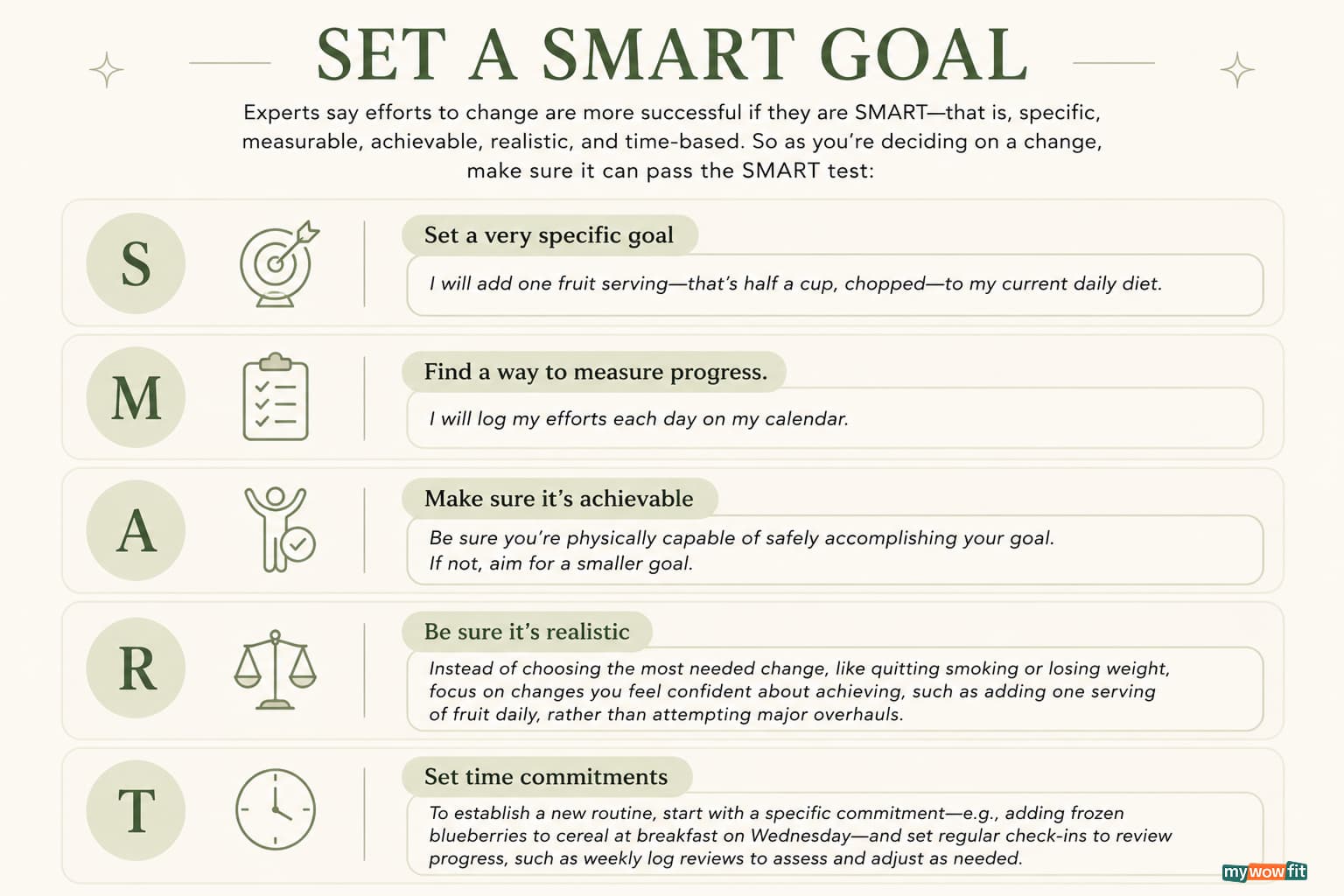 20+ SMART fitness goal examples - Increase your chance of success with ...
