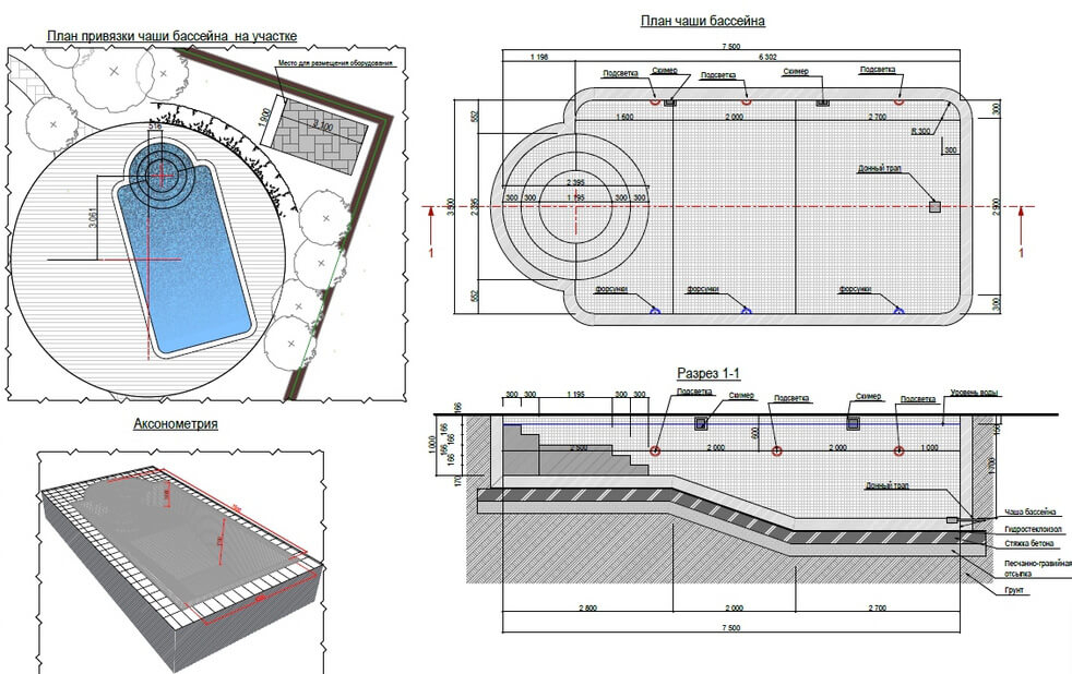 Конструкции бассейна проект